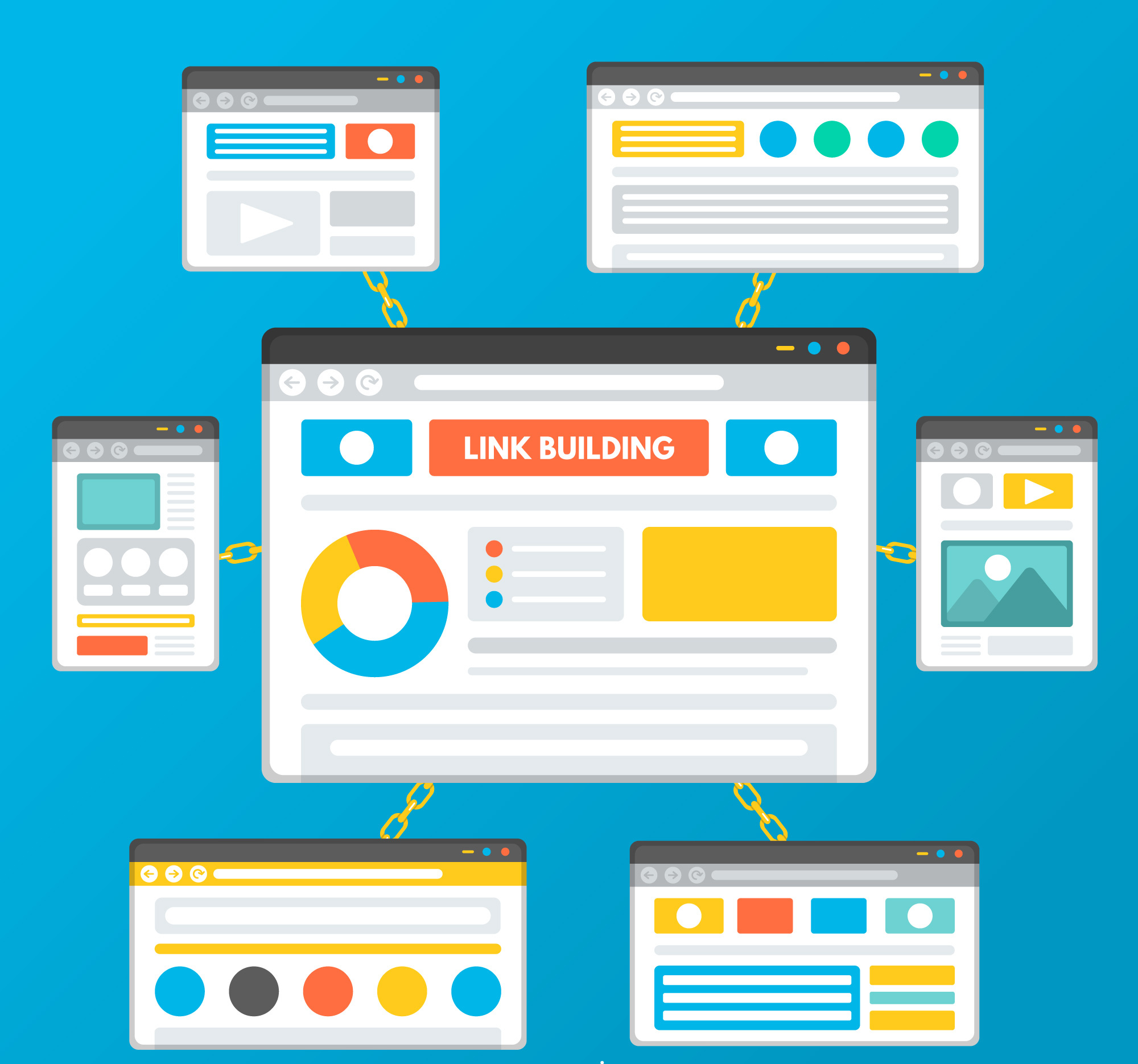 Backlinks