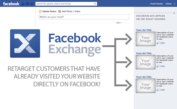 facebook exchange