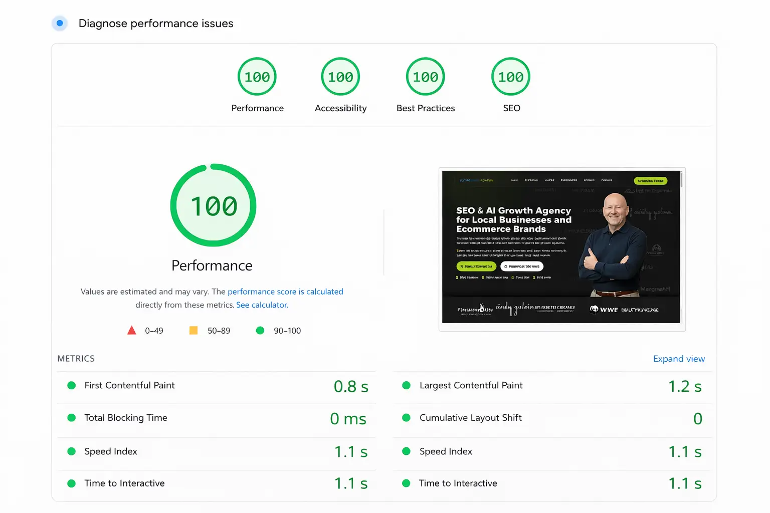 Page Speed Optimisation